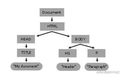 image-20211123234945201