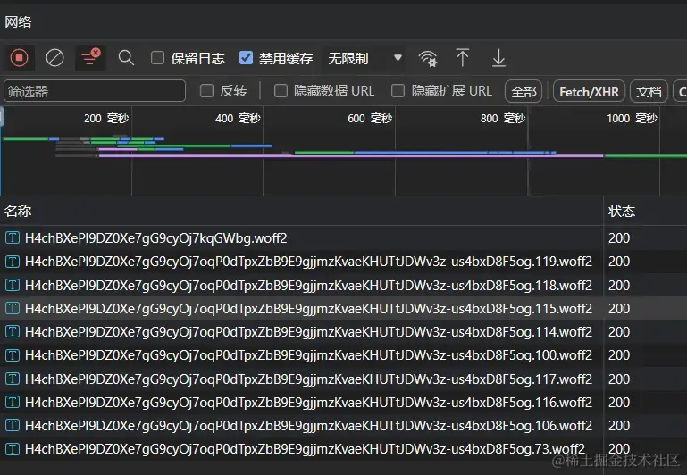 如图，使用的是思源宋体，字体分包后分成了 60 左右的小字体，但是加载时只按需用了其中的 11 个。