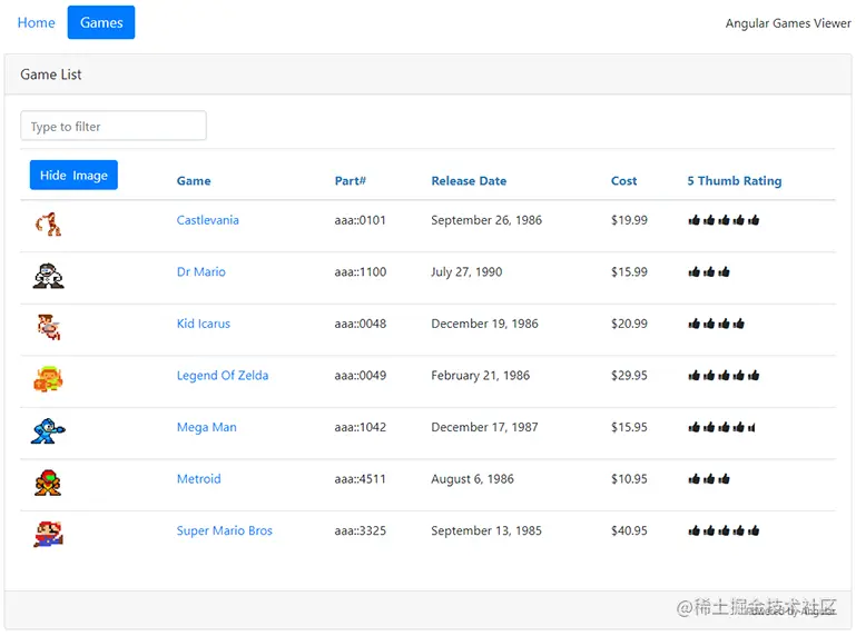 angular menu navigation