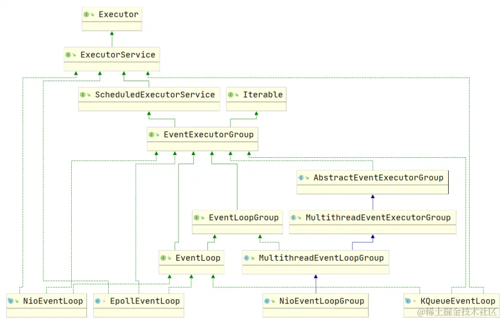 image-20220414194549545