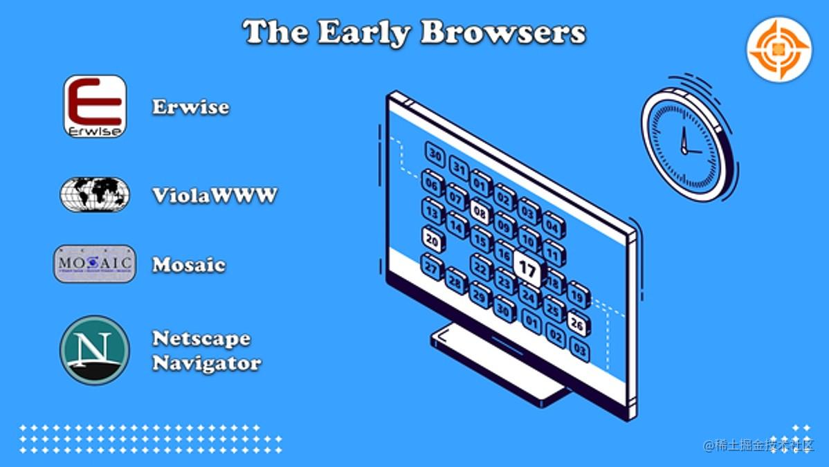 The-Early-Browsers