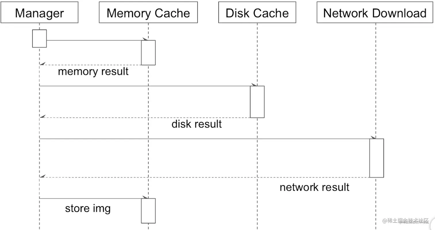 截屏2022-09-22 14.52.37.png