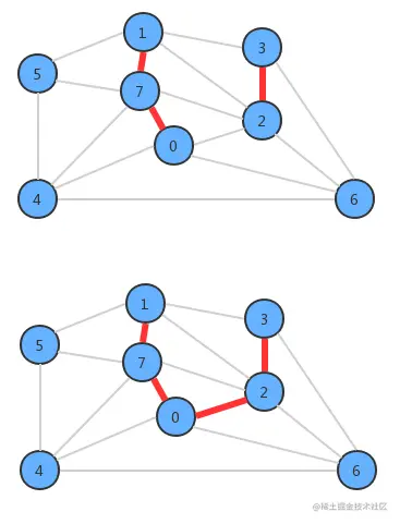image-20230103204638072
