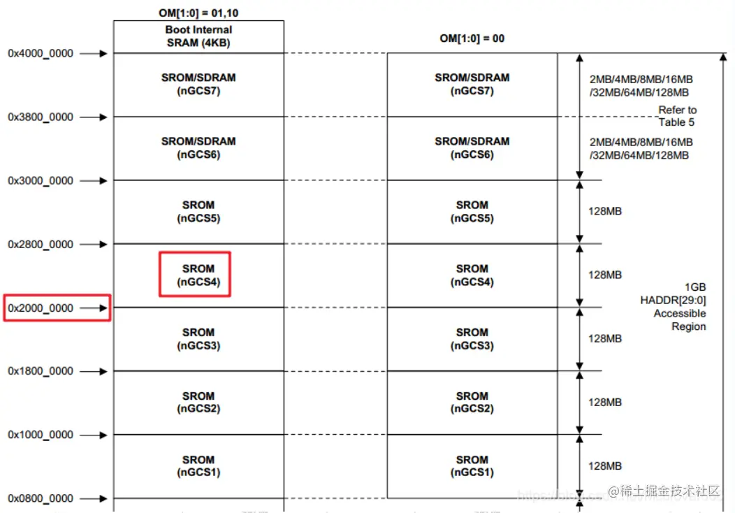 image-20210620222911086