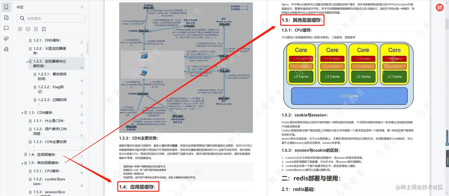 数据库看这一篇就够了！MySQL、Redis、Mongodb等常见数据库教程