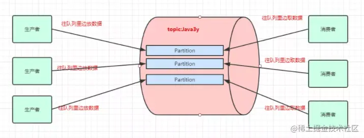 image-20210114165214948