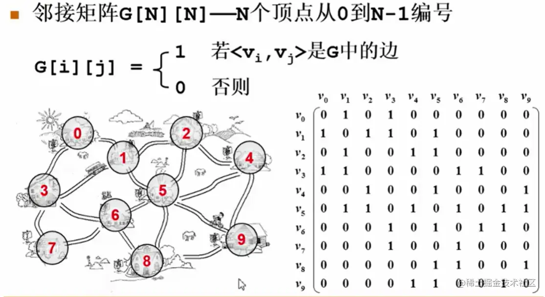 image-20220715110405629