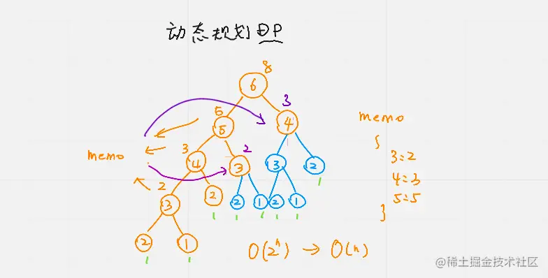 屏幕快照 2021-10-25 下午7.51.37.png