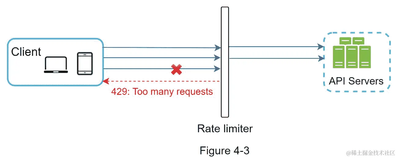 A screenshot of a cell phone  Description automatically generated