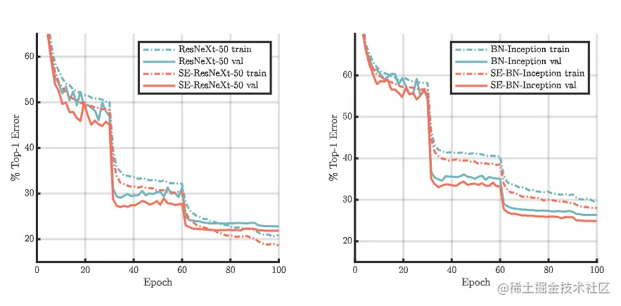 image-20220816115941144