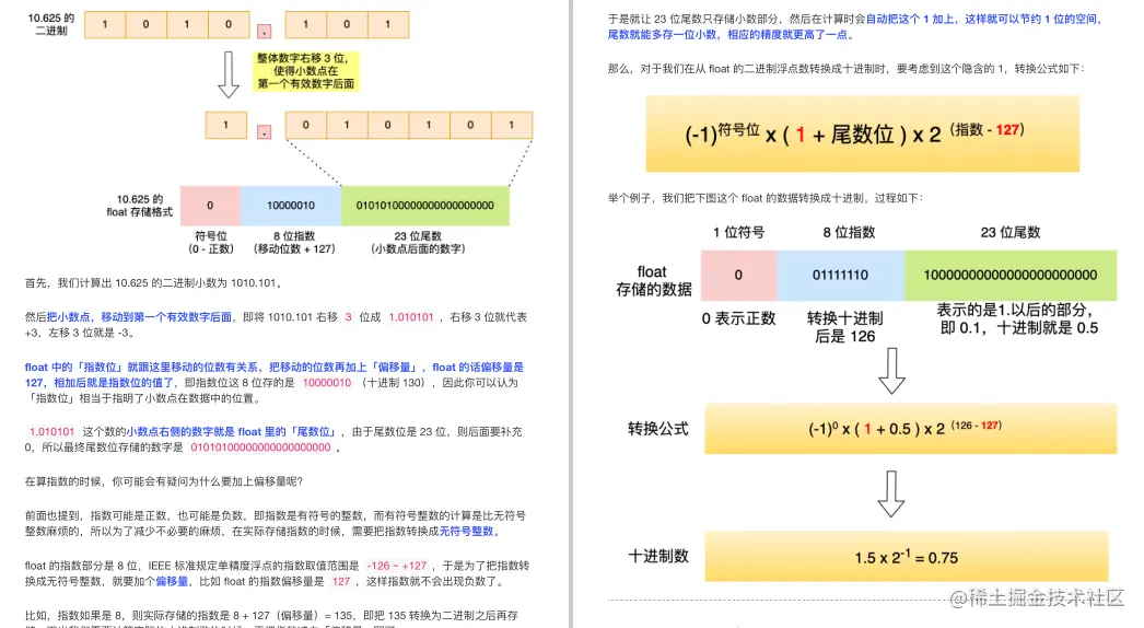 IT大厂八股文更新上线的操作系统，刚上线点击量破百万！赶紧收藏