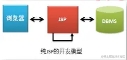 image-20211019141529639