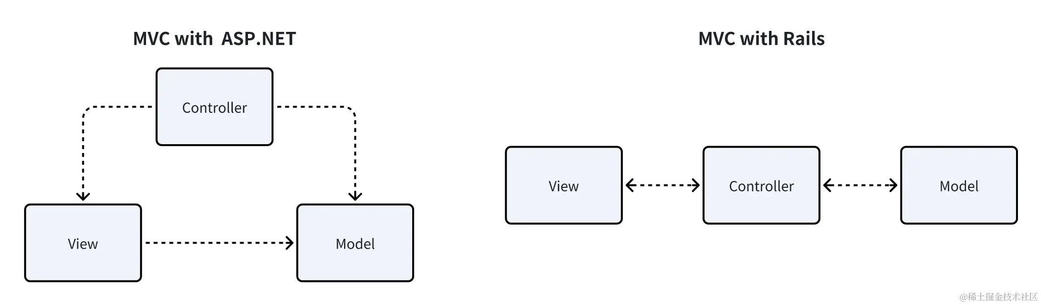 whiteboard_exported_image (3).png