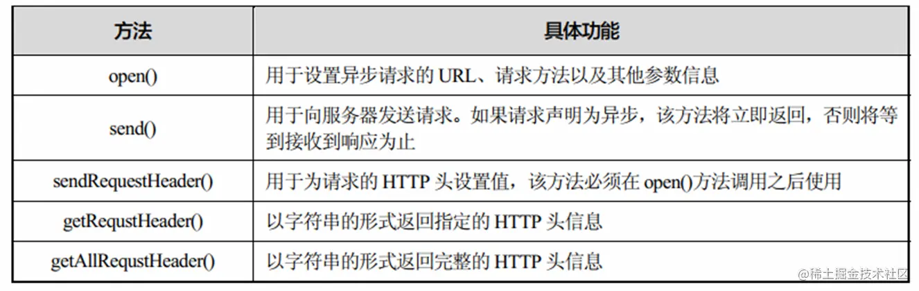 image-20230314111857444