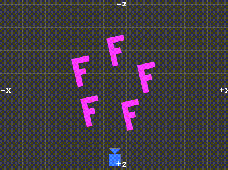 注：图片来自网络（https://webglfundamentals.org）