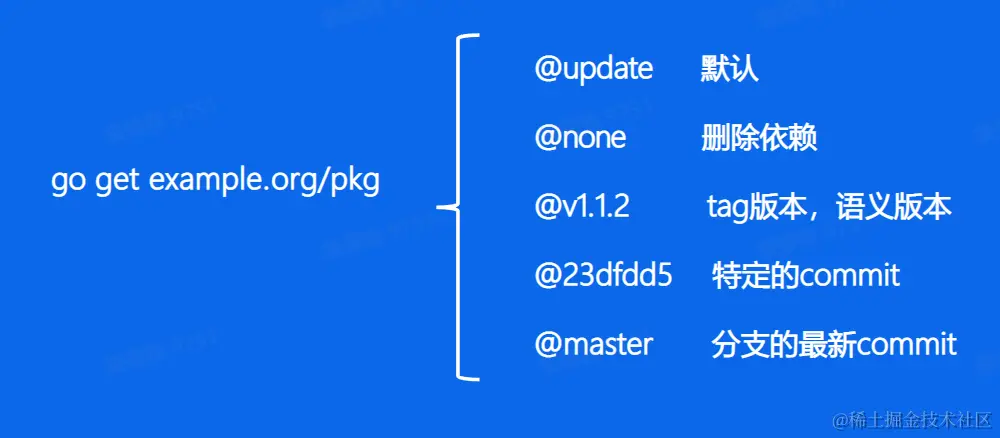 image-20230117133052082