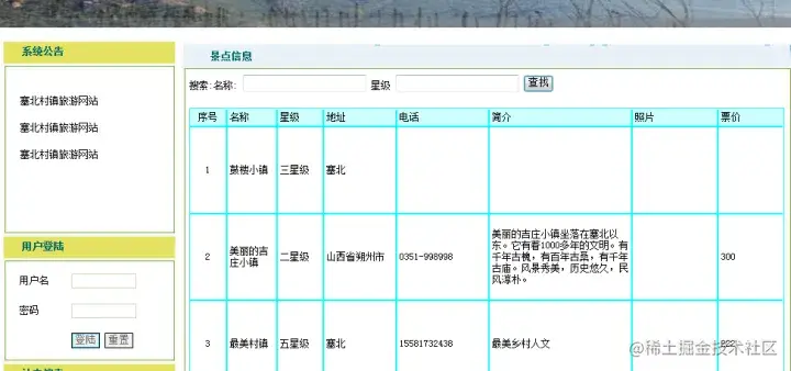 塞北村镇旅游网站设计（论文+PPT+源码）
