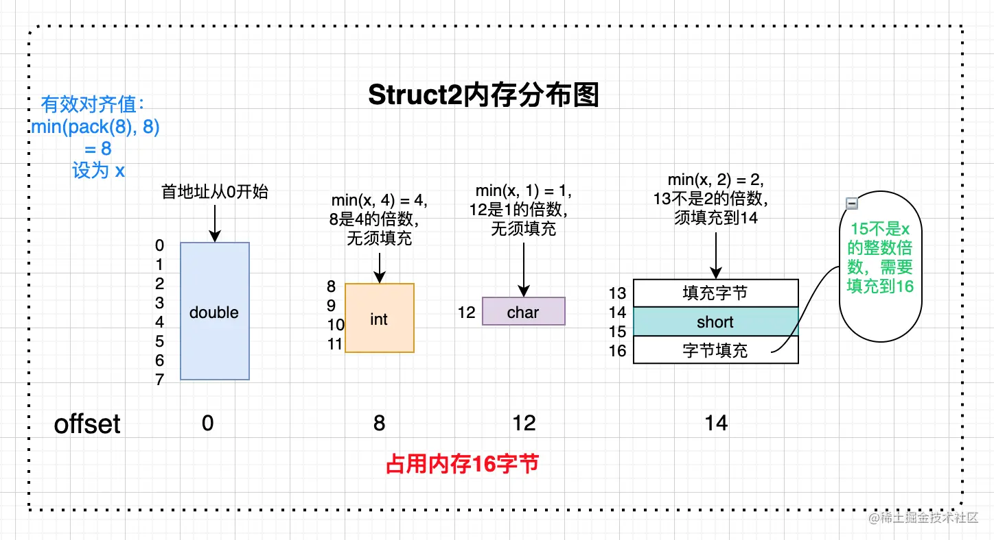 截屏2021-06-09 14.45.43.png