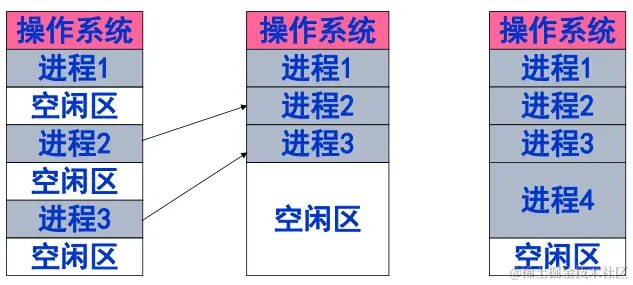 image-20200429203515555