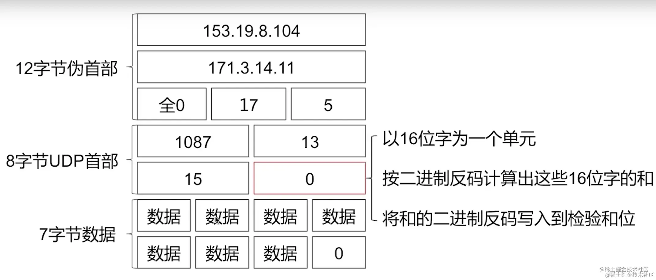 截屏2022-08-29 17.10.27.png