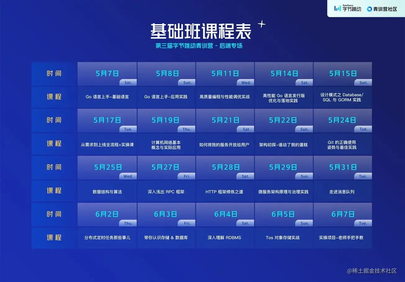 image-20220612102953823