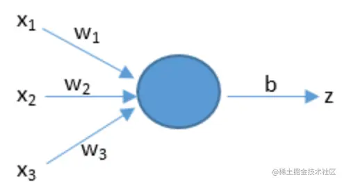 image-20210604223811973