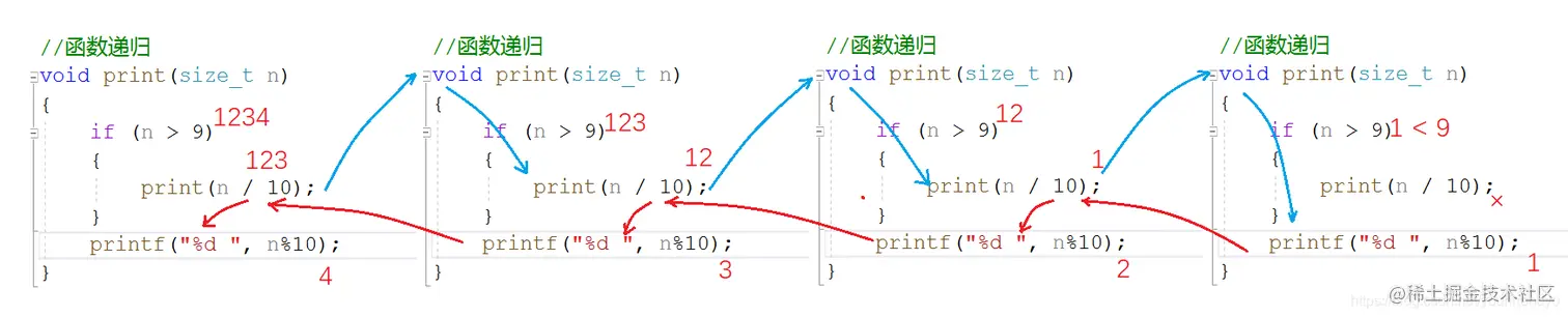 函数递归调用示例