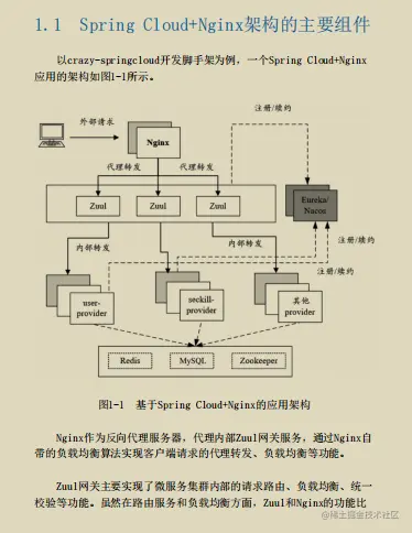你kin你擦！阿里终于肯把内部高并发编程高阶笔记开源出来了
