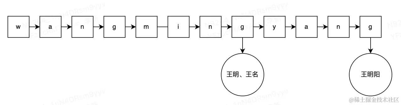 popo_2024-05-16  20-08-07.jpg