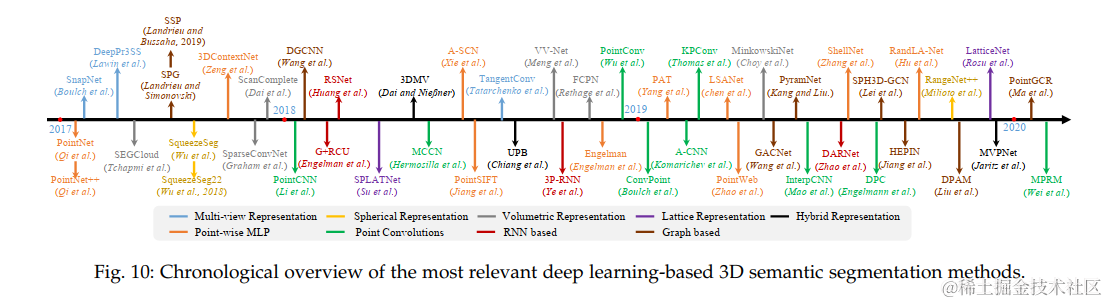 image-20211126173201198