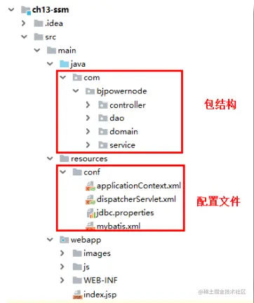 image-20211122220732844