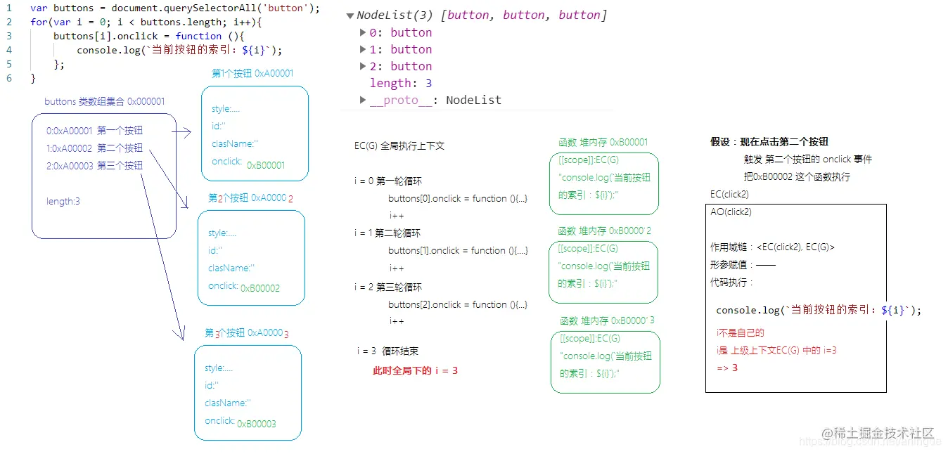 公众号：朝霞的光影笔记 ID:zhaoxiajingjing
