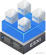 unityvsa-on-esxi