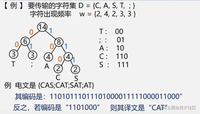 image-20211116224728570