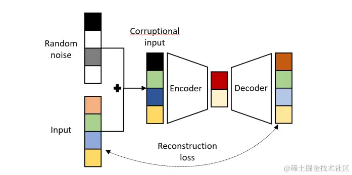 image-20230906143157923