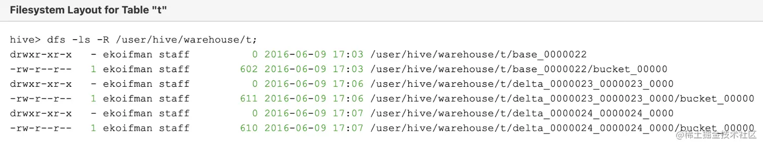 截屏2022-08-10 14.32.29.png