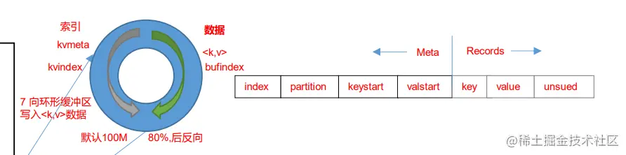 image-20220625212123590