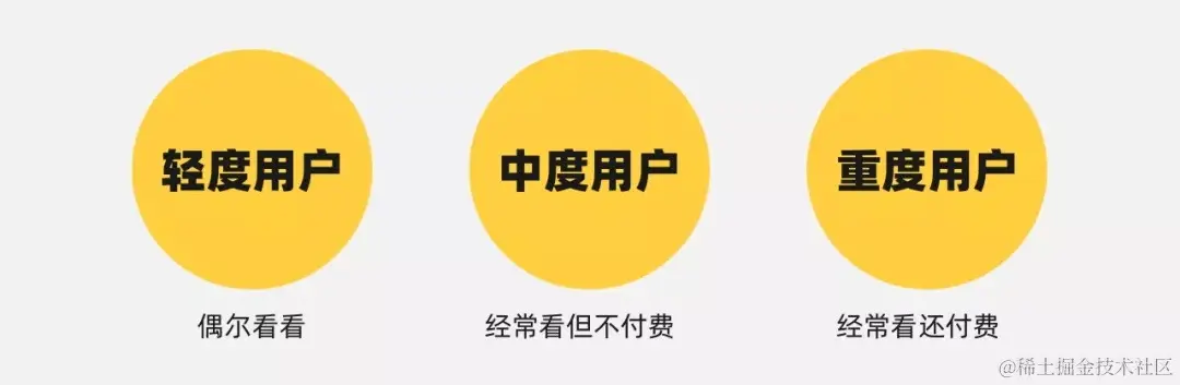 想做2021年设计规划没思路？试试从这4个方向开始！