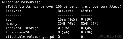 图 3.5 – 节点描述 – 为节点分配的资源