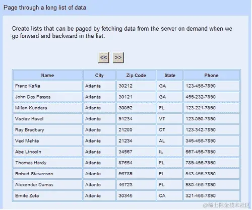Time for Action—Interfacing a Dataset