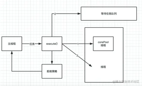 image-20201126094144097