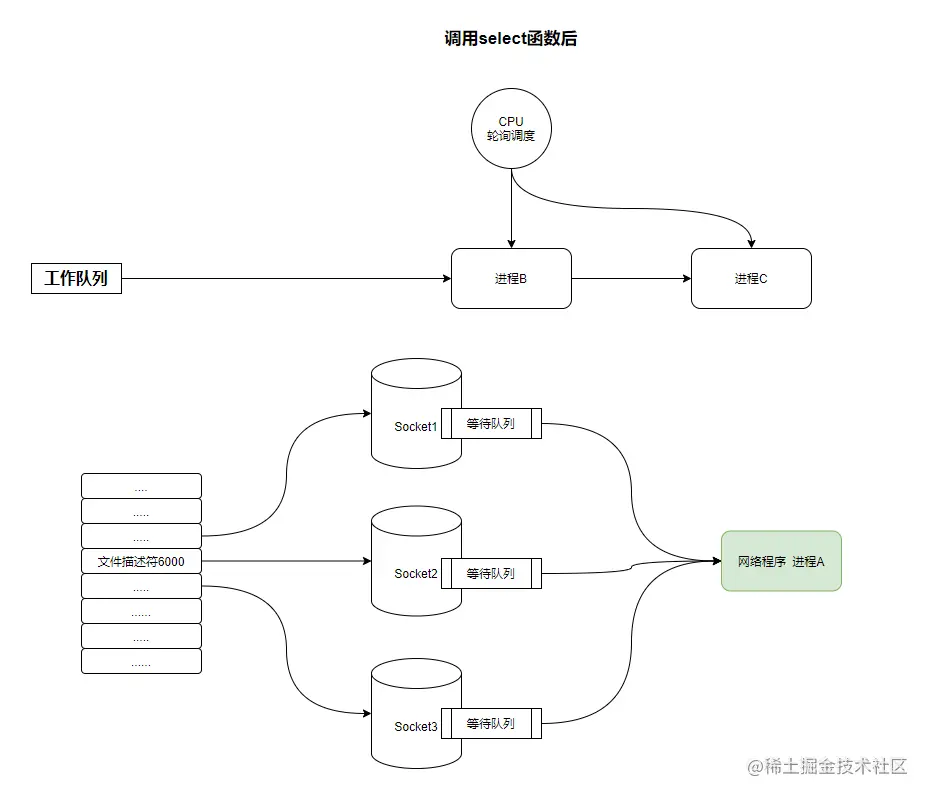 image-20210310223709483