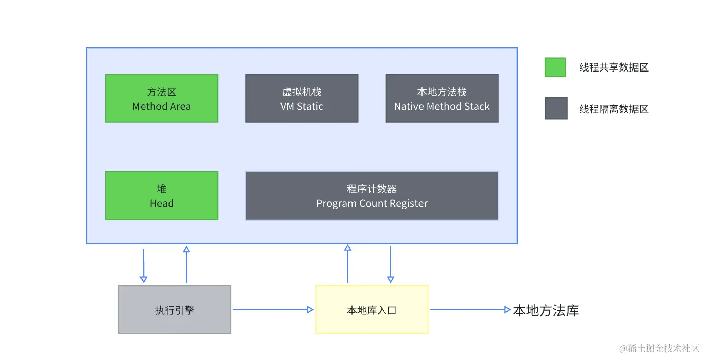 image-20240602101122970