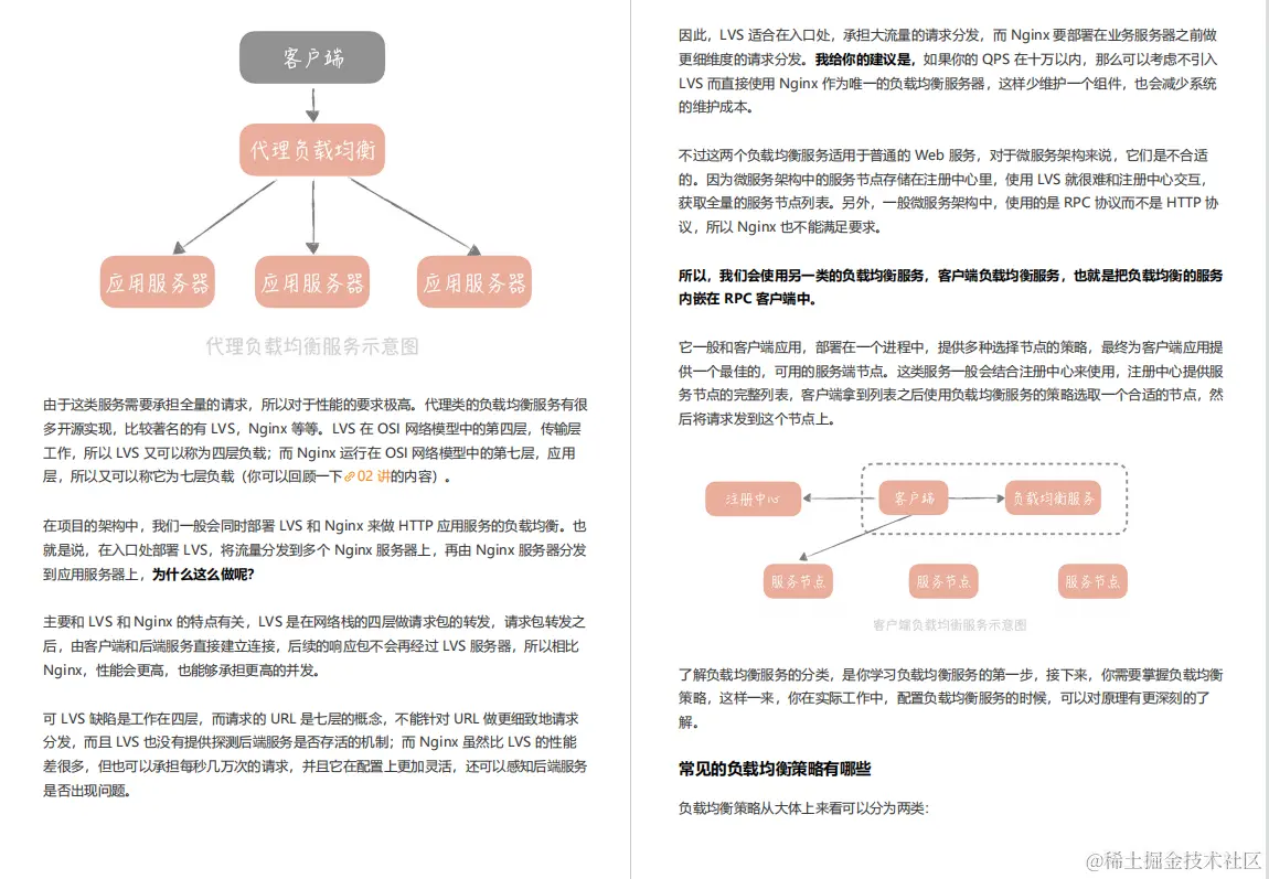 怒冲GitHub榜首！京东T8幕后打造高并发面试手册，狂虐阿里面试官