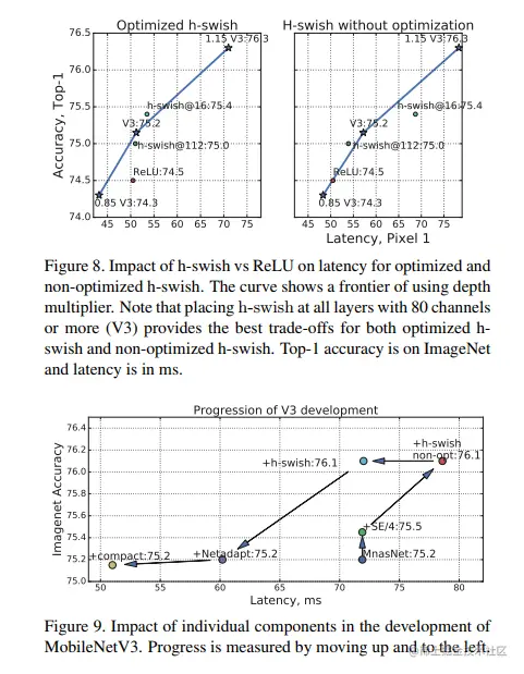 image-20220203210631281