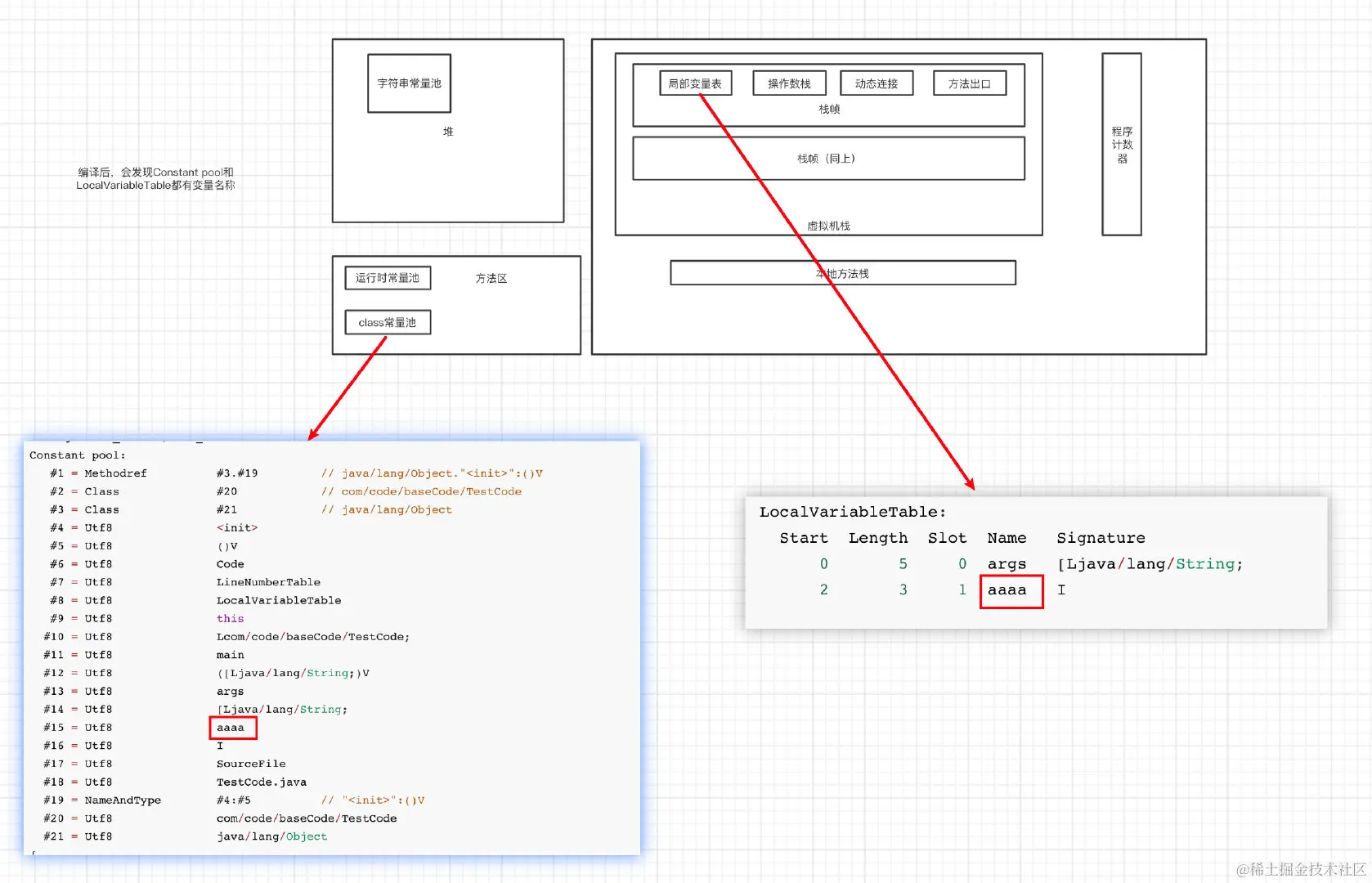 image-20211122225026358