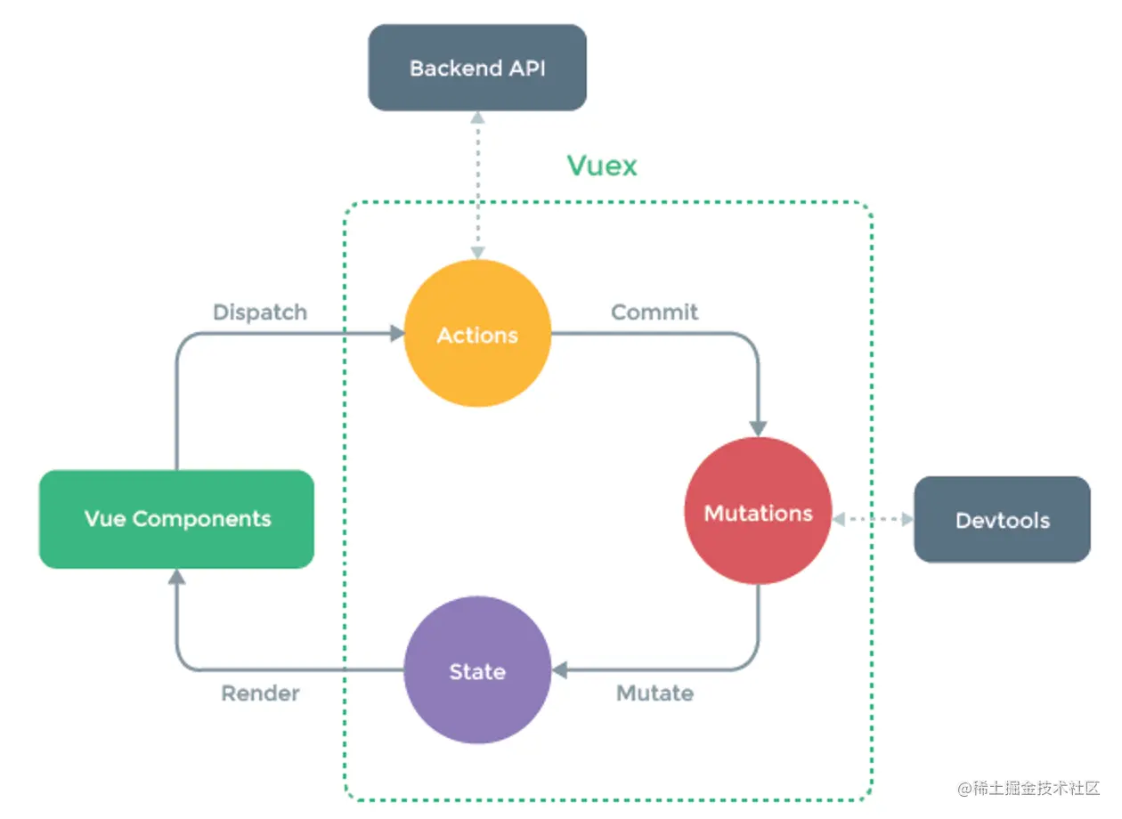 image-20220111120311934