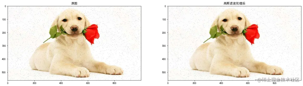 [外链图片转存失败,源站可能有防盗链机制,建议将图片保存下来直接上传(img-iCKyDvp5-1637754042154)(output_6_1.png)]