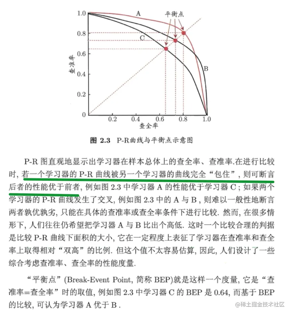 image-20220930224302678