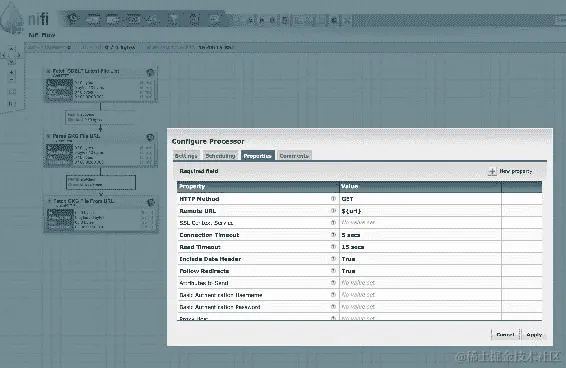 我们的第一个 GDELT 数据源